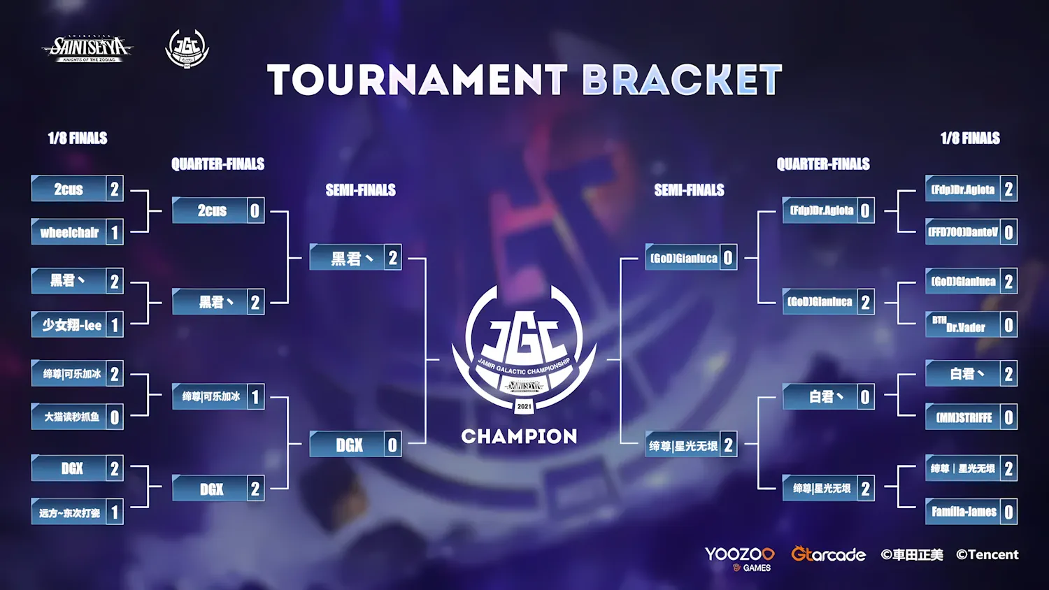 Saint Seiya Awakening Galactic Championship